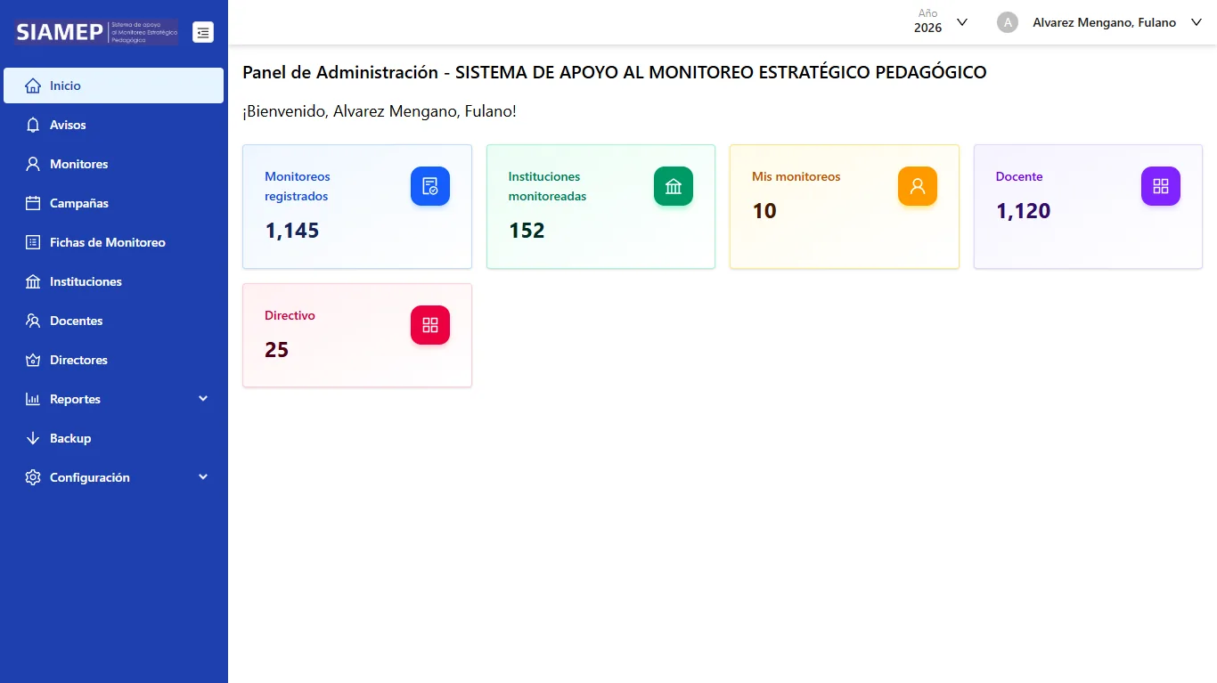Panel de inicio y resumen