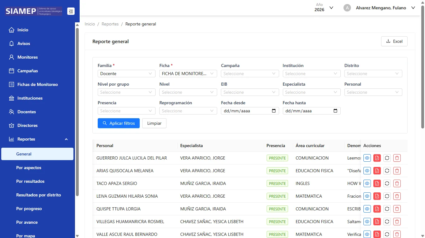 Reporte general de monitoreo
