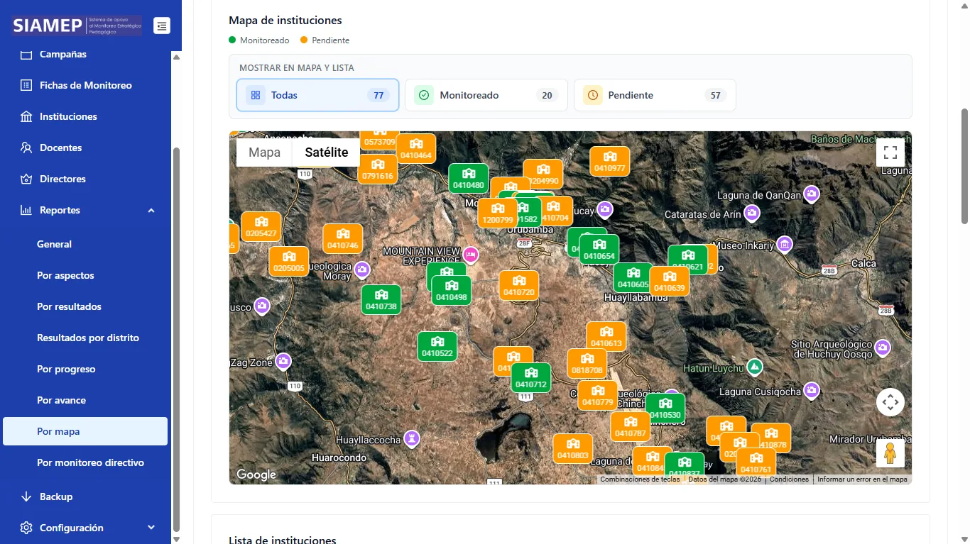 Reporte de cobertura y mapa